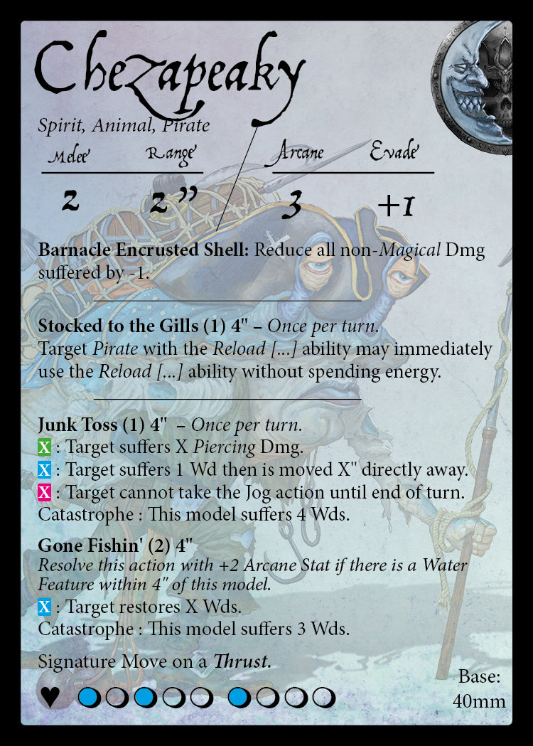 Stat Card: Chezapeaky