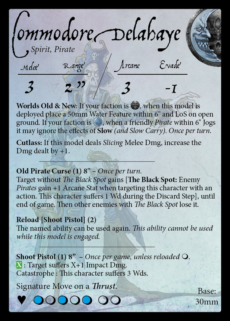 Stat Card: Commodore Delahaye