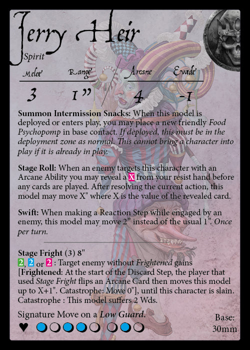 Stat Card: Jerry Heir